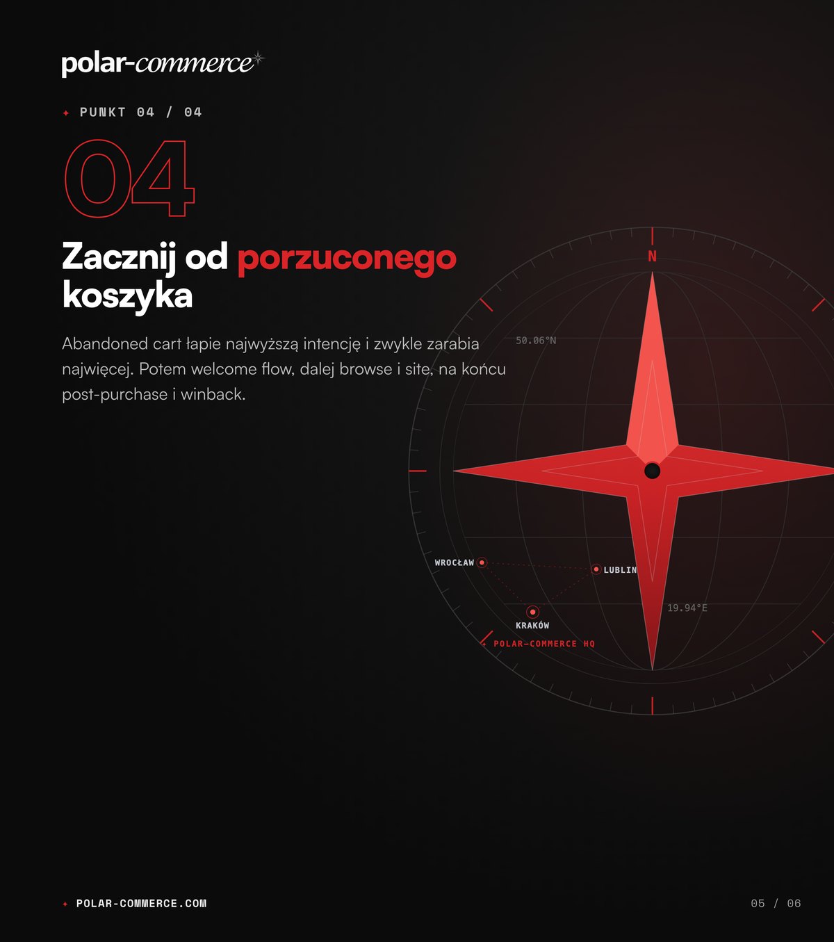 Zacznij od porzuconego koszyka — Polar-Commerce