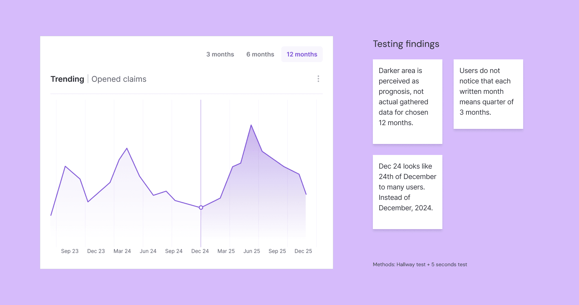3 screens of mobile design showing impact of user subscription ob publishers and authors