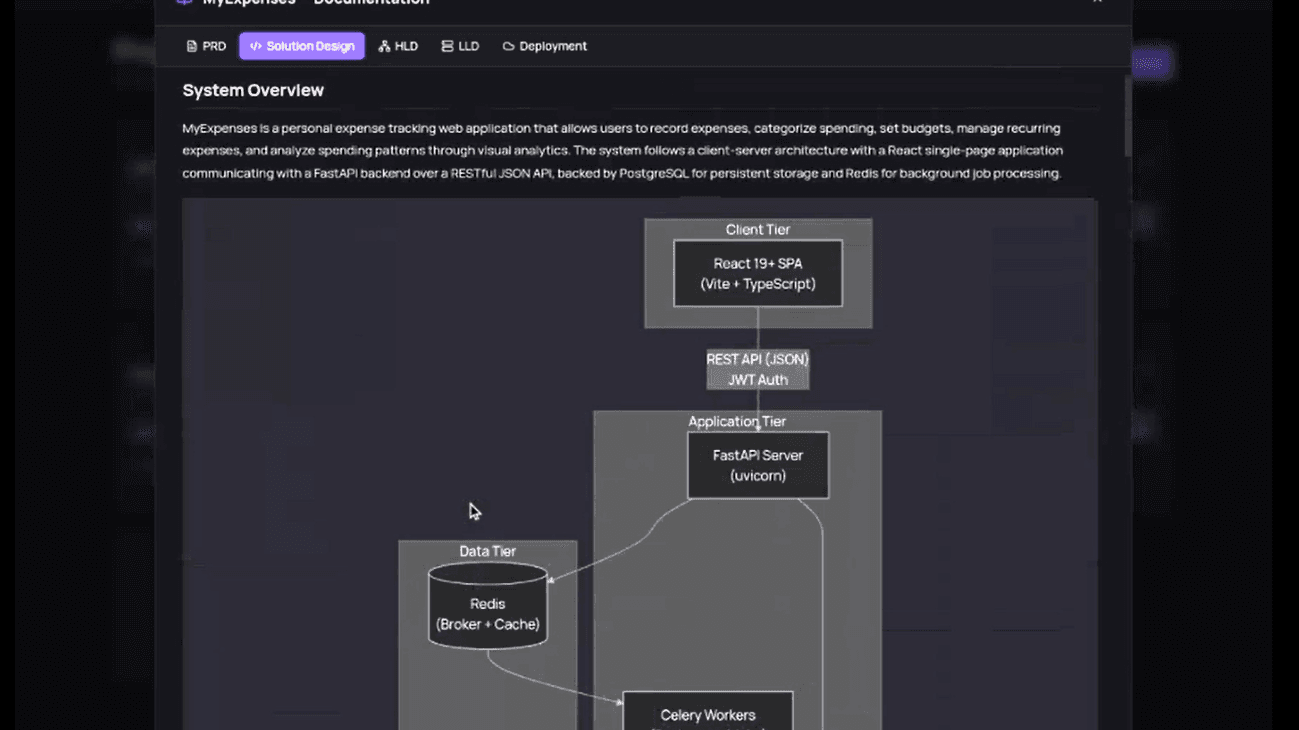 Forge solution design