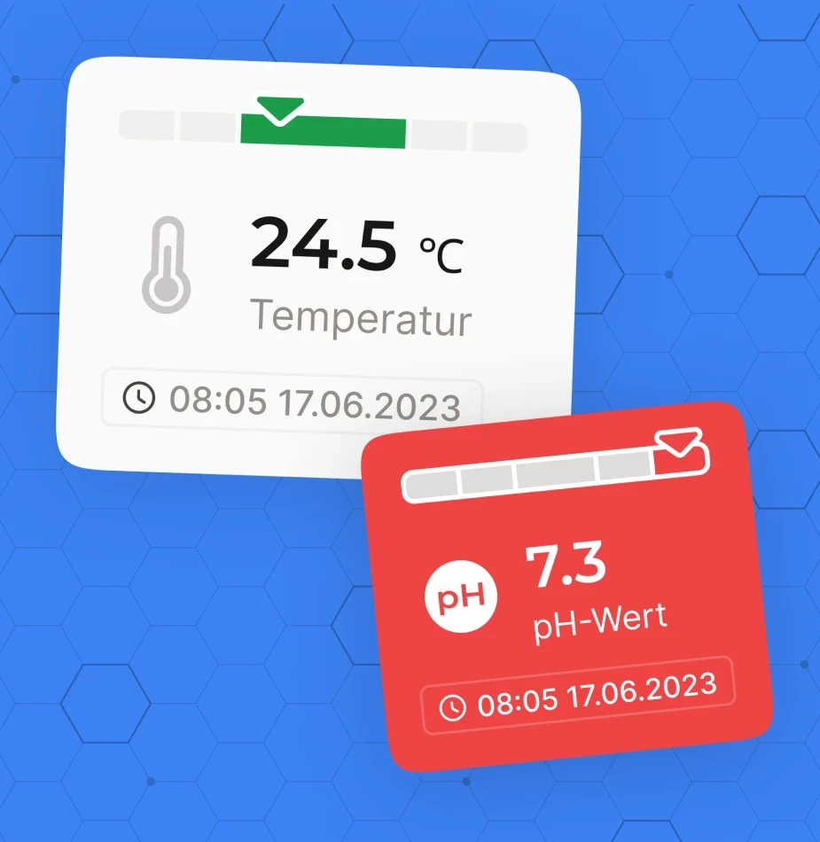 Mobile app interface displaying pool temperature (24.5°C) and pH value (7.3) cards with measurement timestamps against blue hexagon background.