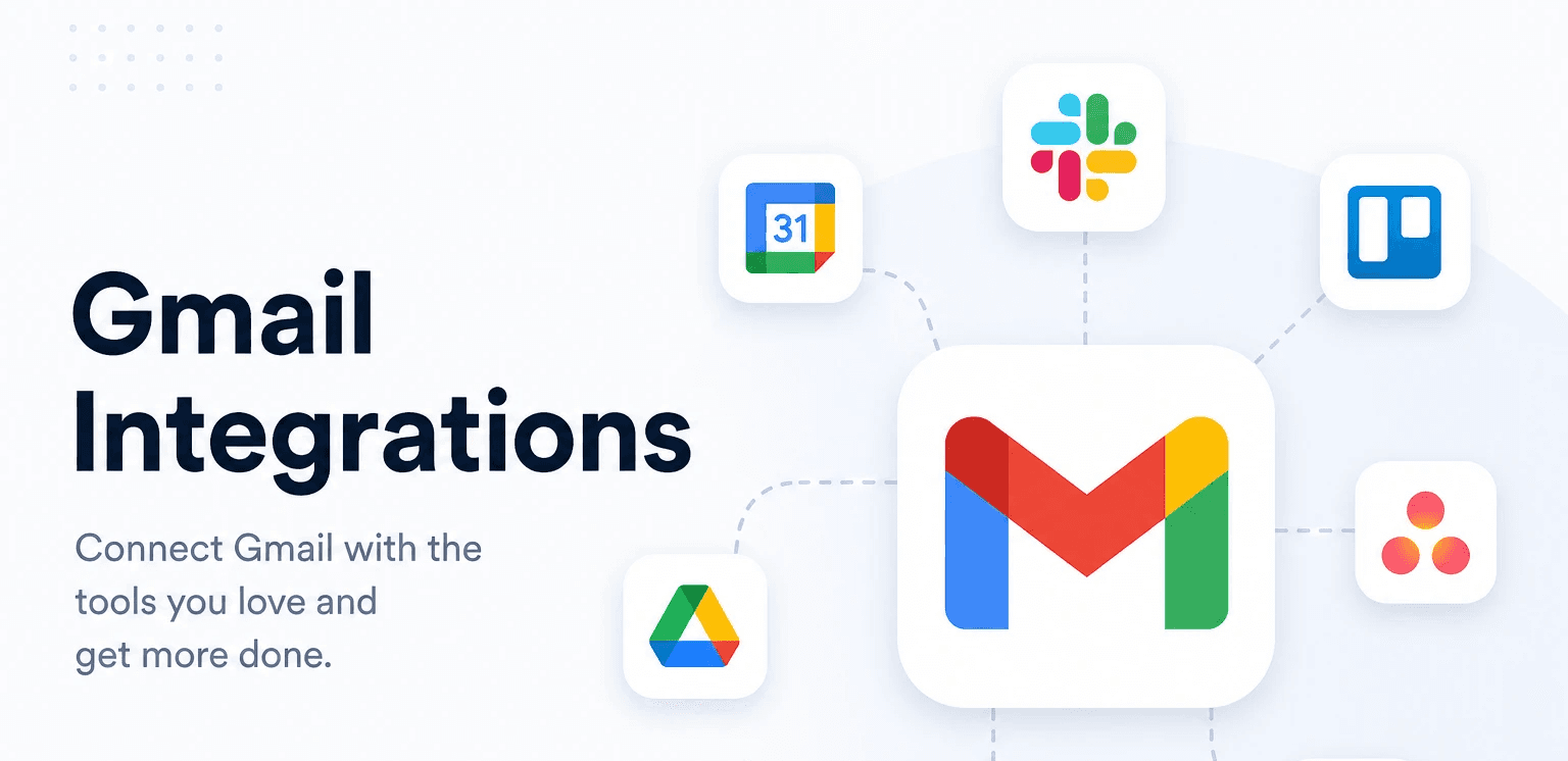 Gmail integrations