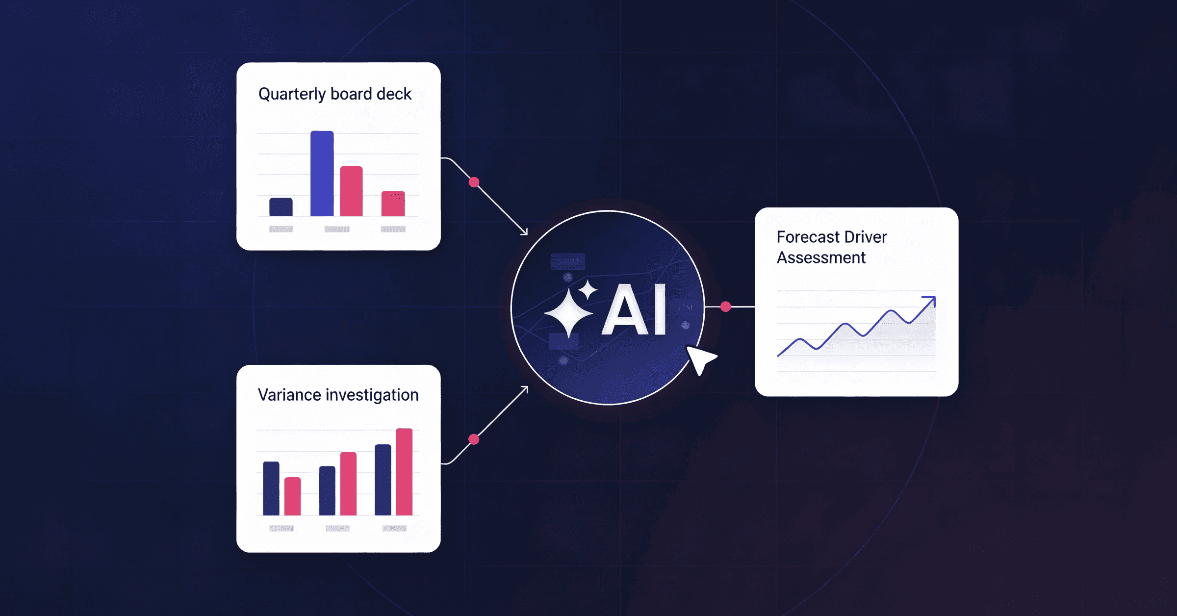Image displays AI data processing pipeline - Cube Alternative