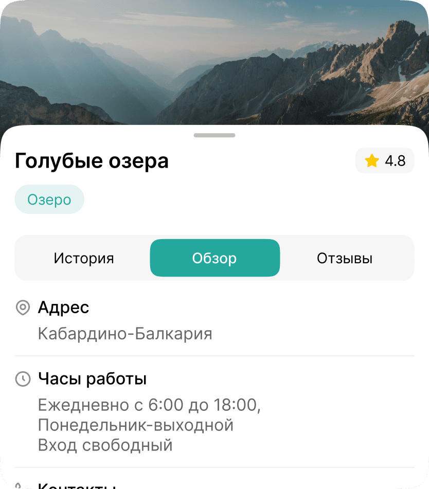 dashboard showing day off data