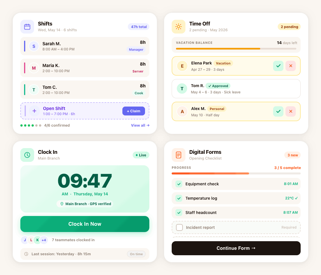 Pebb Employee managemen platform - Shifts, Time Off, Clock in, PTO, Digital Forms and more