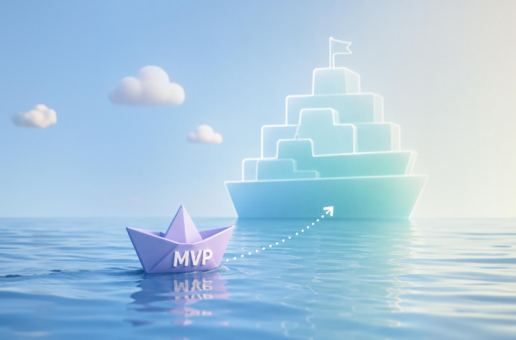 MVP development