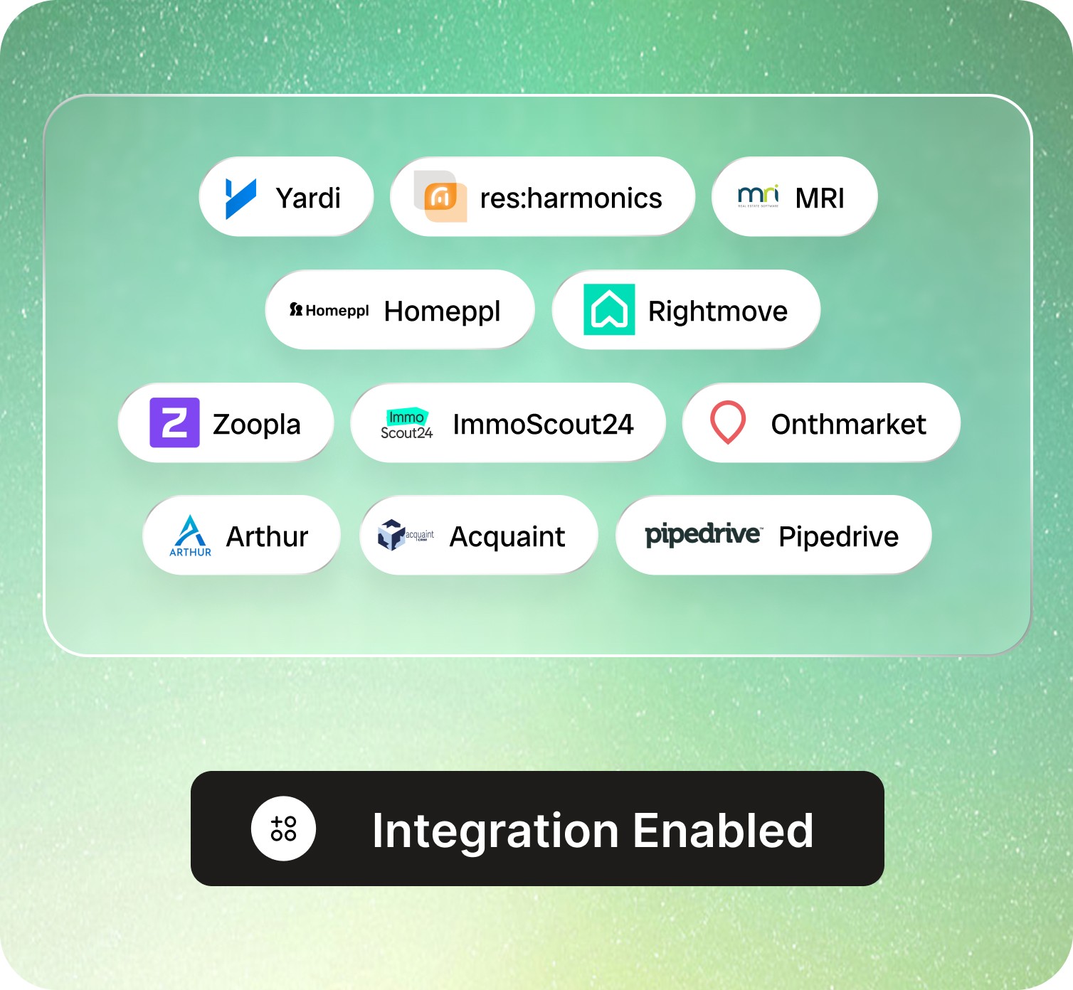 Grid of property, CRM, and portal integration logos—including Yardi, res:harmonics, MRI, Homeppl, Rightmove, Zoopla, ImmoScout24, OnTheMarket, Arthur, Acquaint, and Pipedrive—displayed on a green gradient background. Below, a black button reads ‘Integration Enabled’ with an integrations icon.