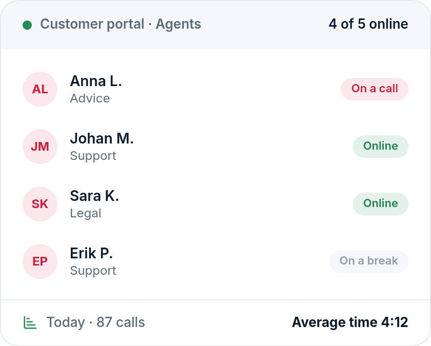 Advice service mockup