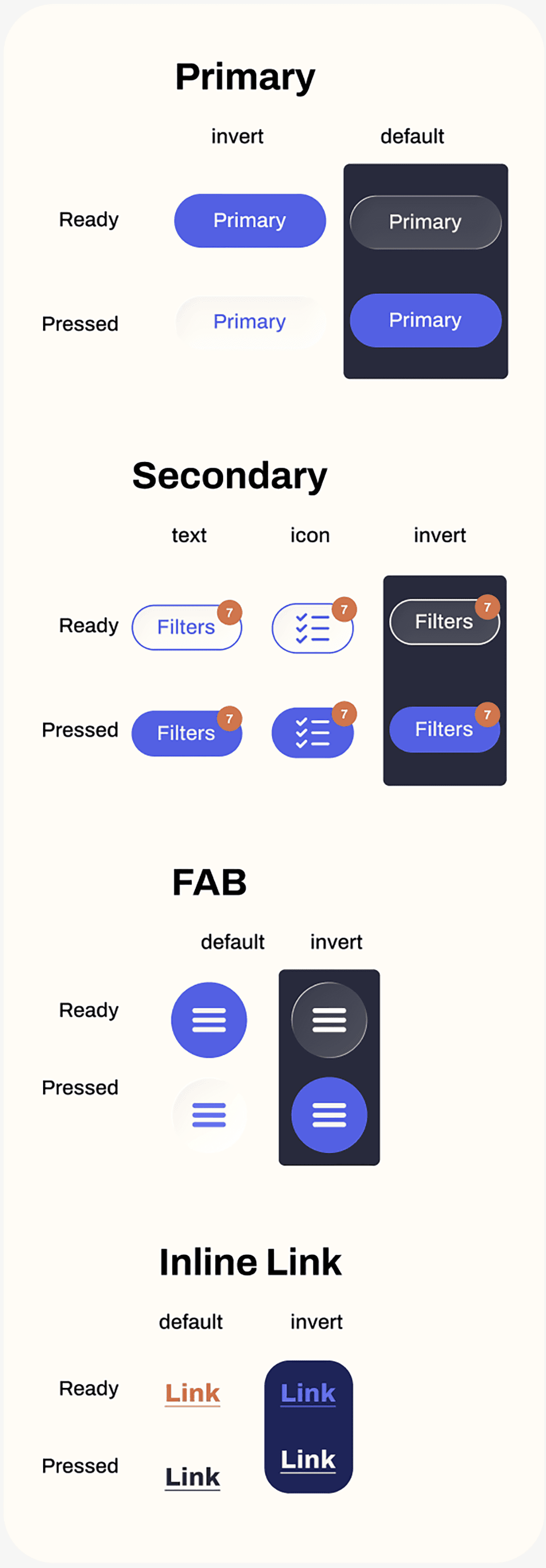Collection of buttons: primary, secondary, FAB, and inline links. Each are shown in "ready" and "pressed states" and in default and invert colors. "