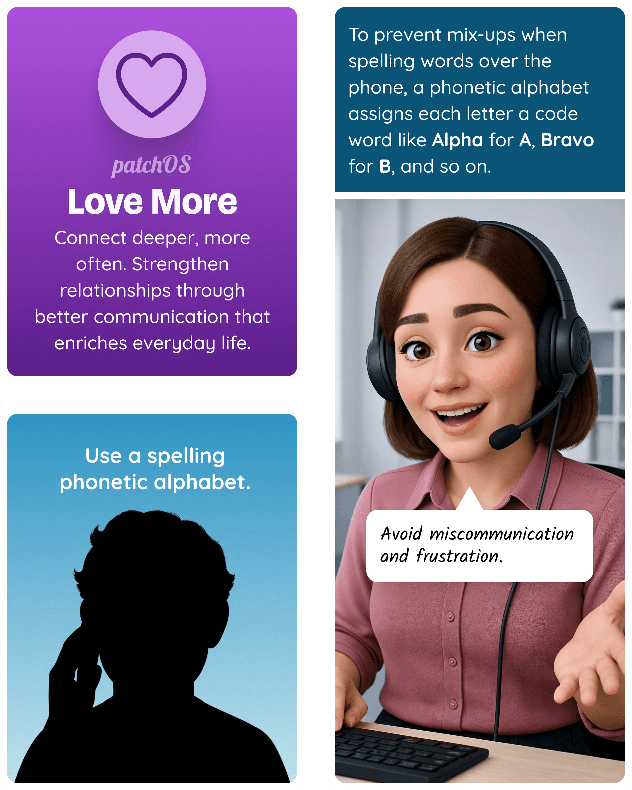 Image 4 of 12 from “F like funny… G like geek”: A phonetic alphabet is introduced as a way to prevent mix-ups and reduce frustration when spelling by phone.