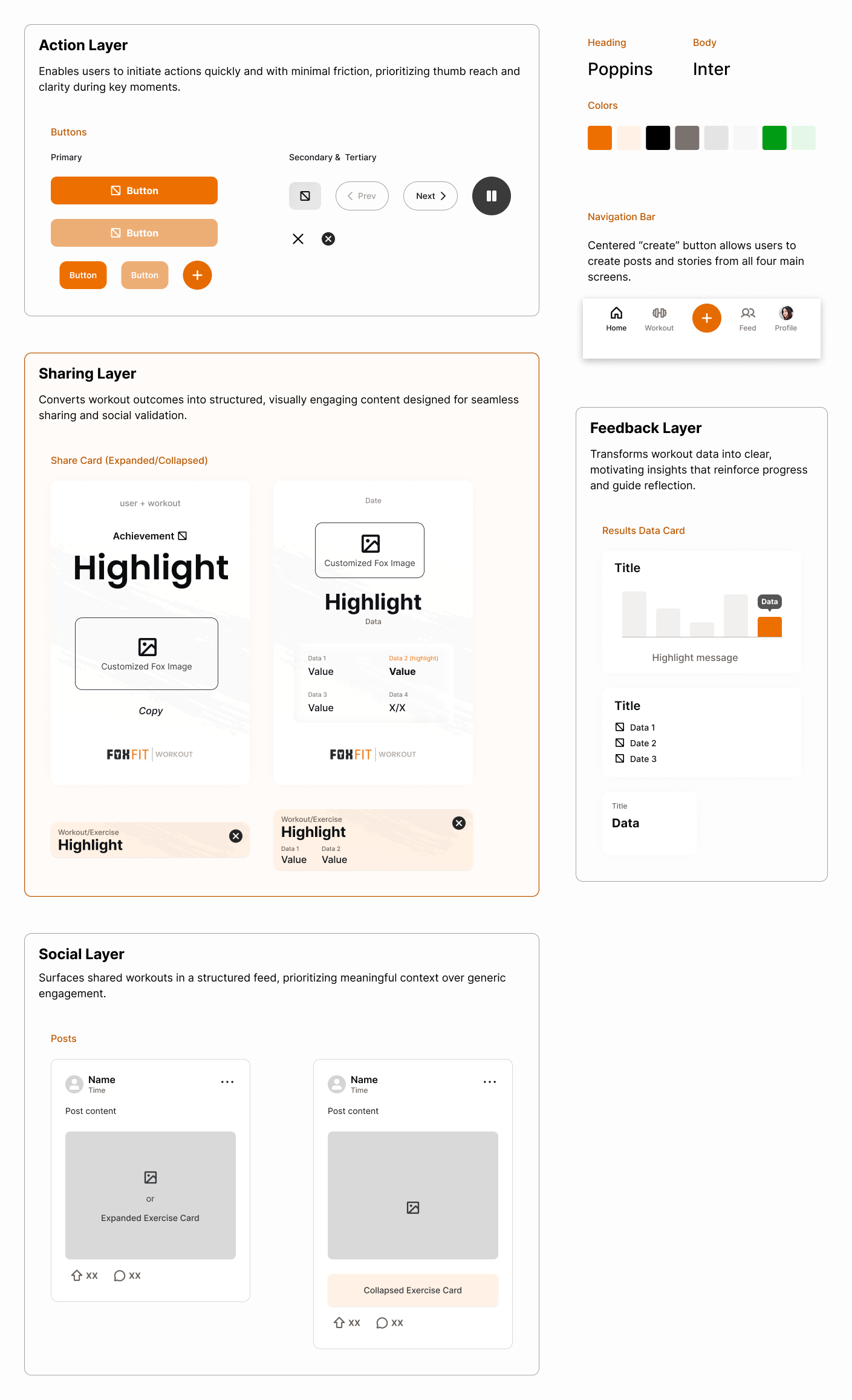 Core flow component system