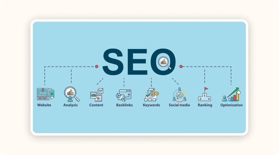 Search engine optimization