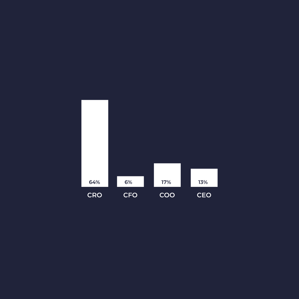 Blog post featured image