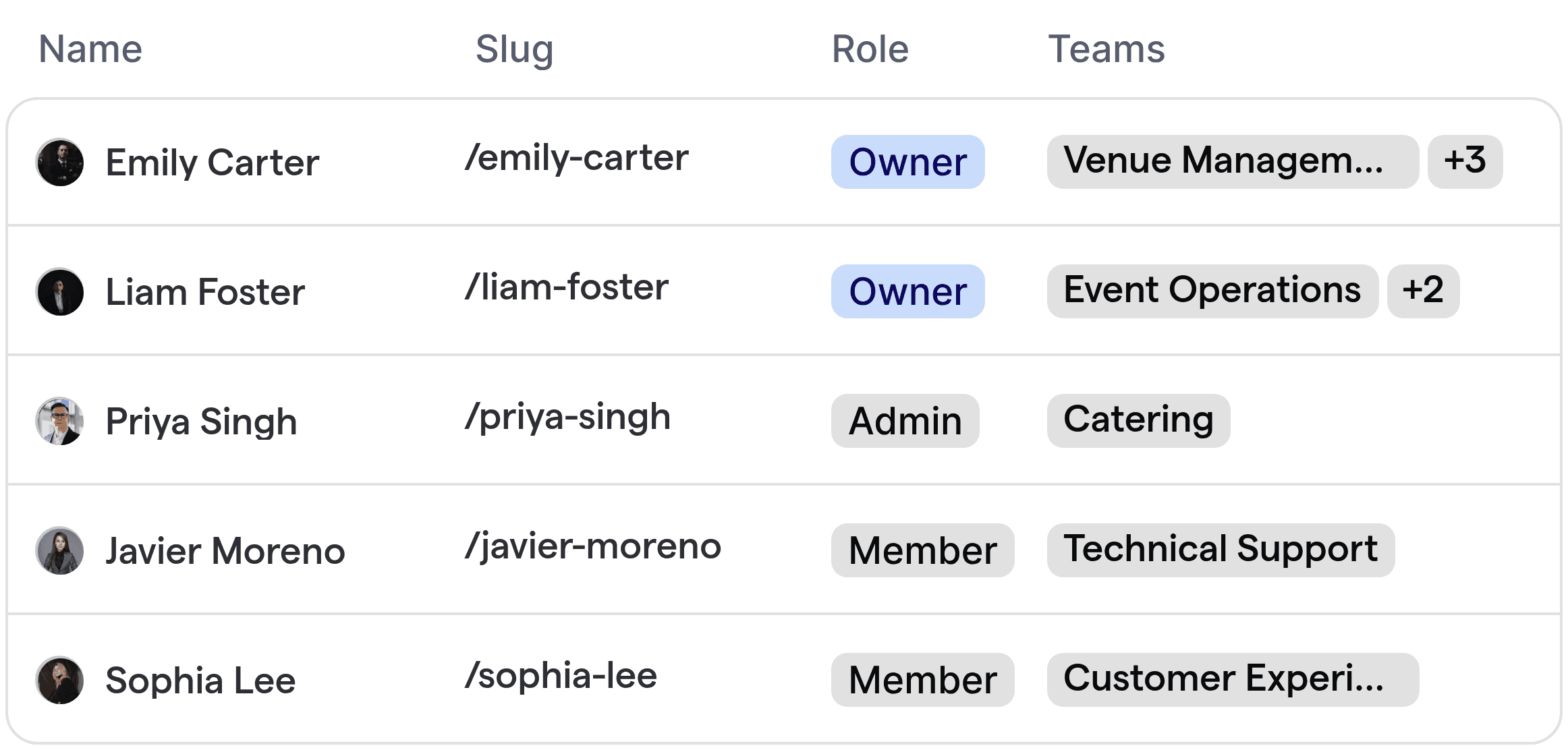 Automated team and resource assignment for conference center event bookings.