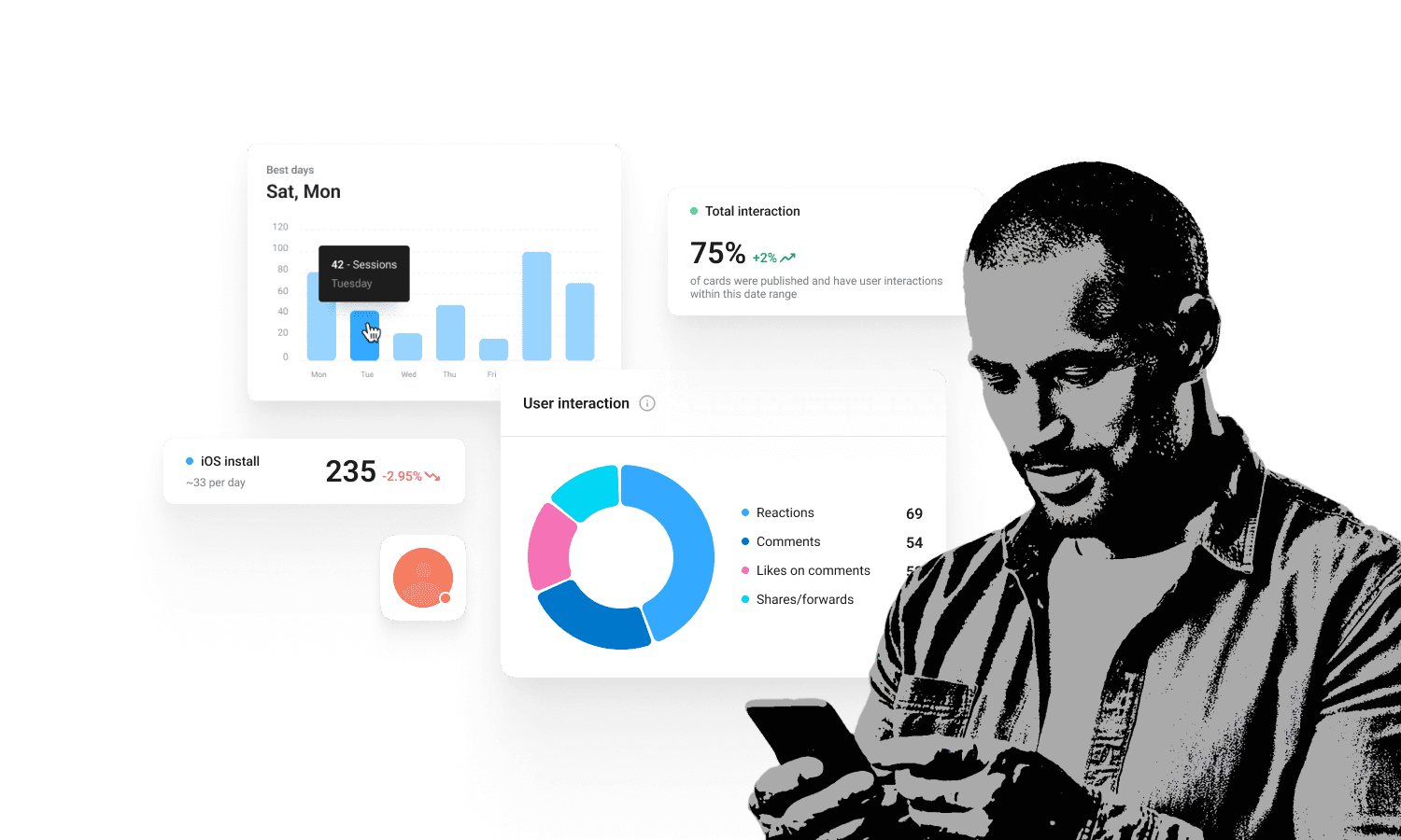 Illustration, die datengestützte Erkenntnisse von tchop™ darstellt, zeigt Diagramme und Benutzerinteraktionsmetriken, um Inhalte basierend auf den Vorlieben des Publikums anzupassen.