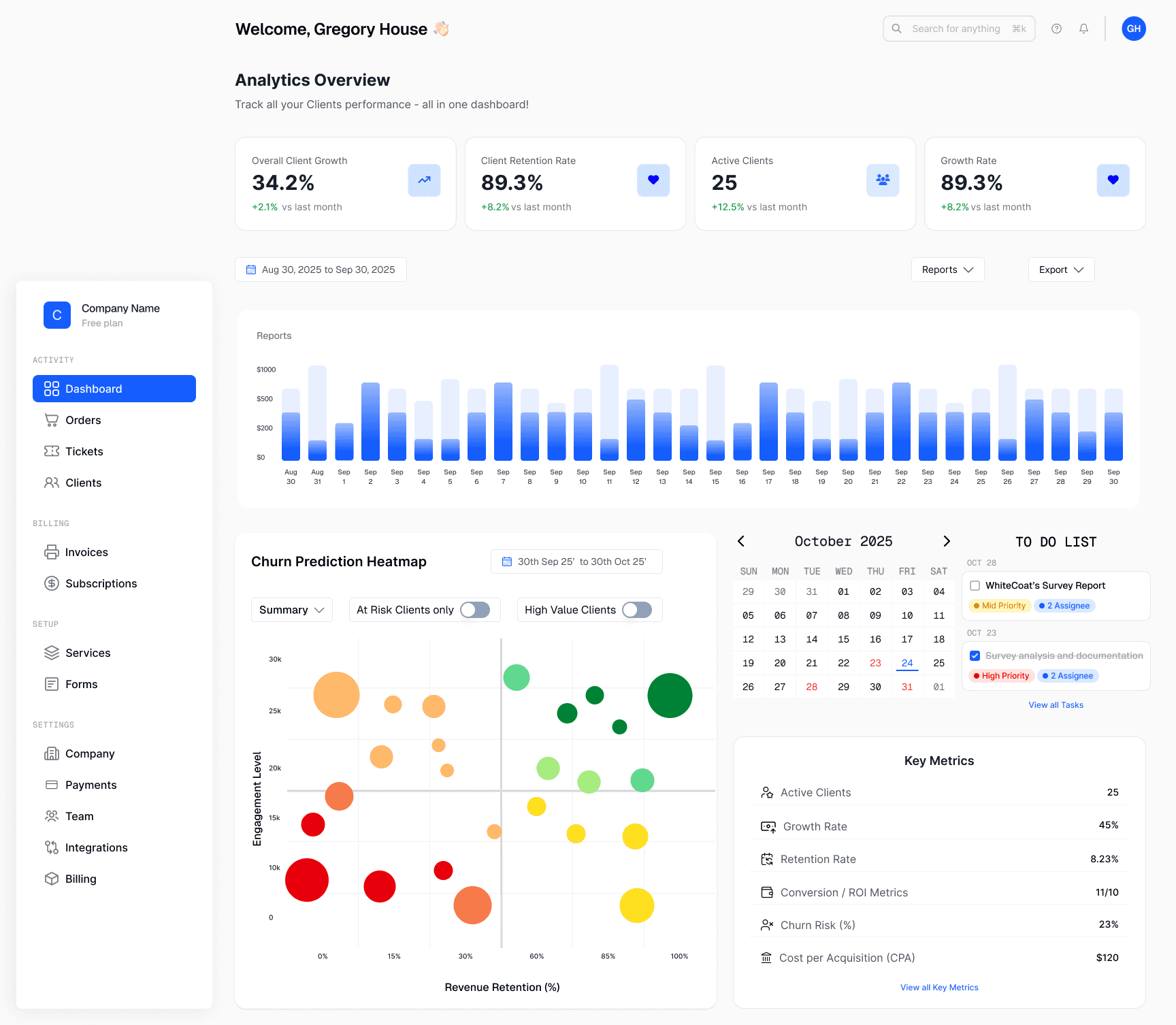 Business dashboard showing revenue, deals, customer list, growth chart, and new activity. 