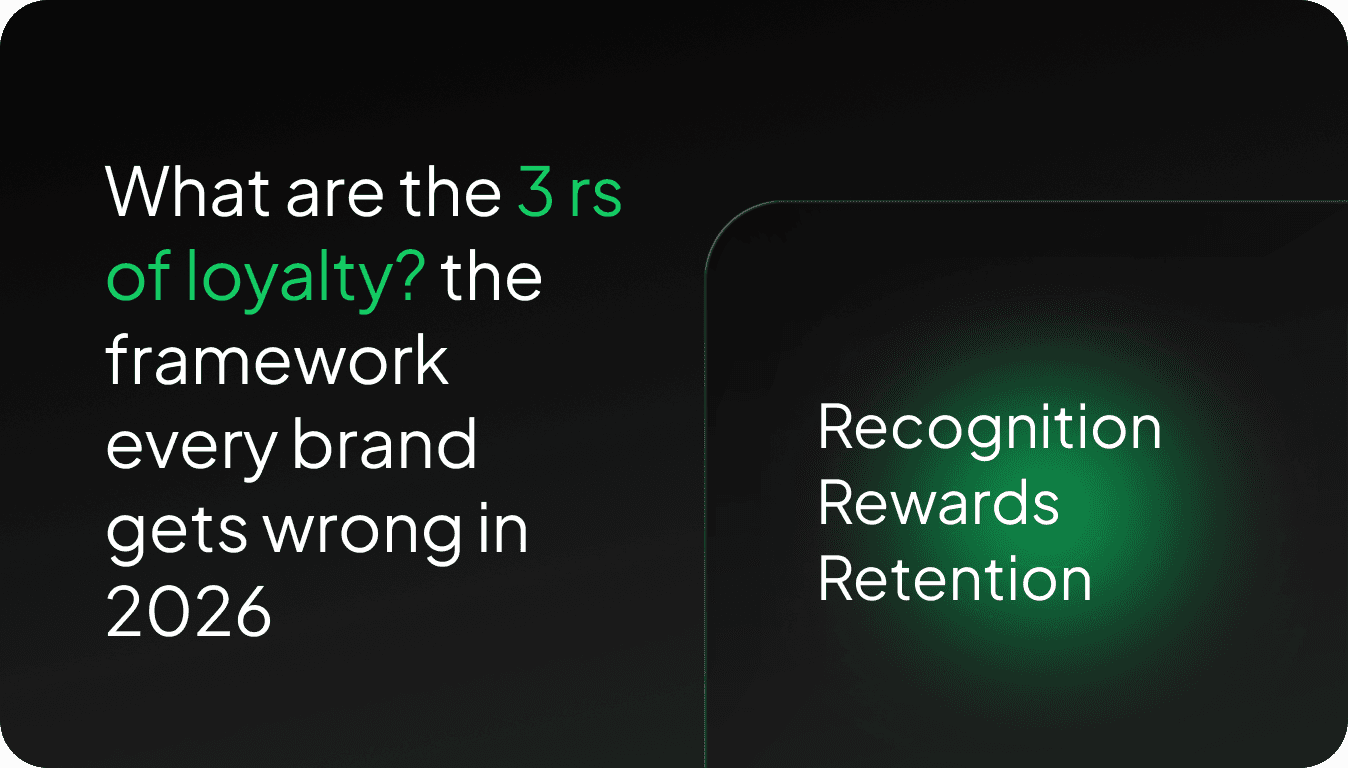 Best Shopify membership apps dashboard showing recurring revenue growth and customer retention analytics for DTC brands