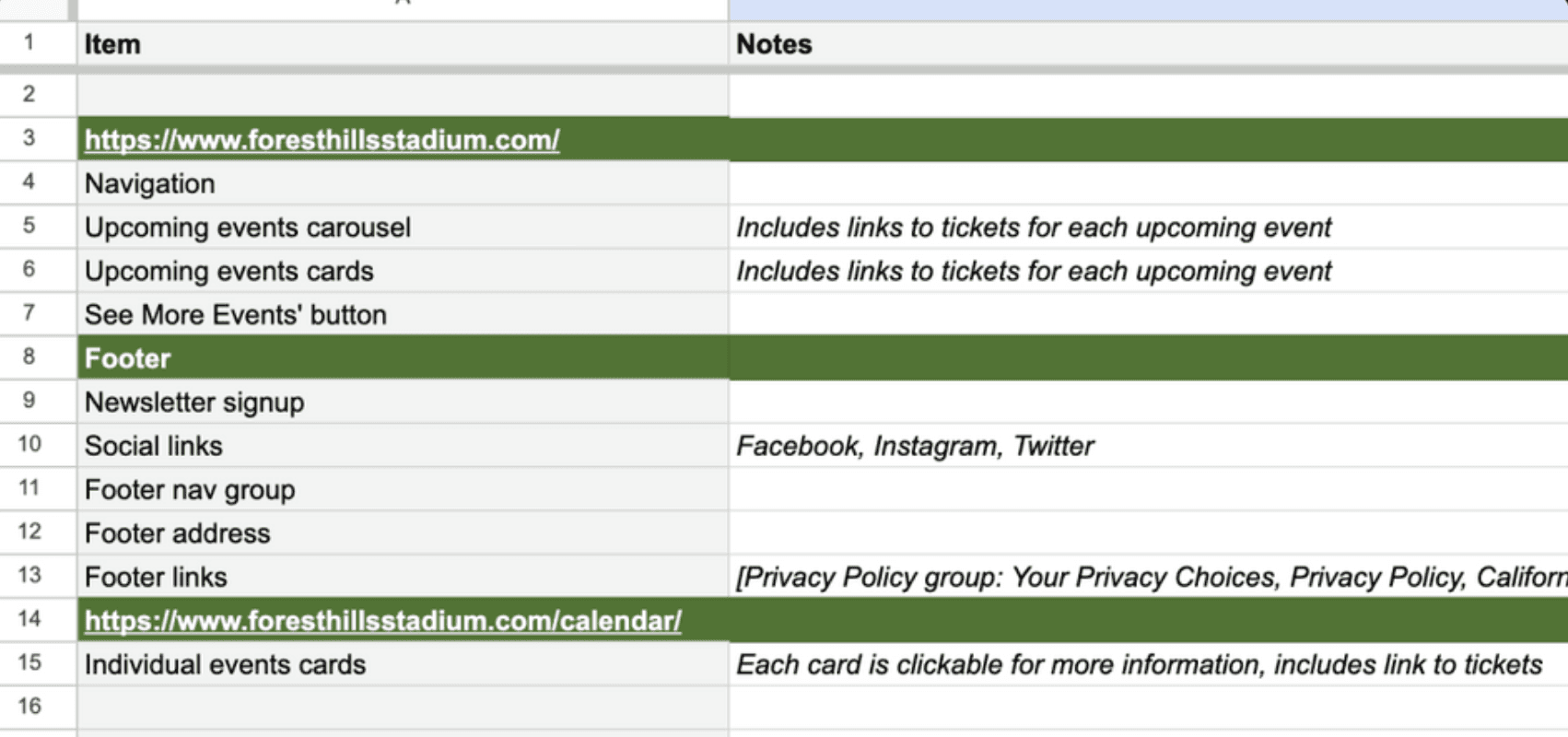 Content inventory spreadsheet showing homepage navigation items, footer elements, and calendar page components with notes