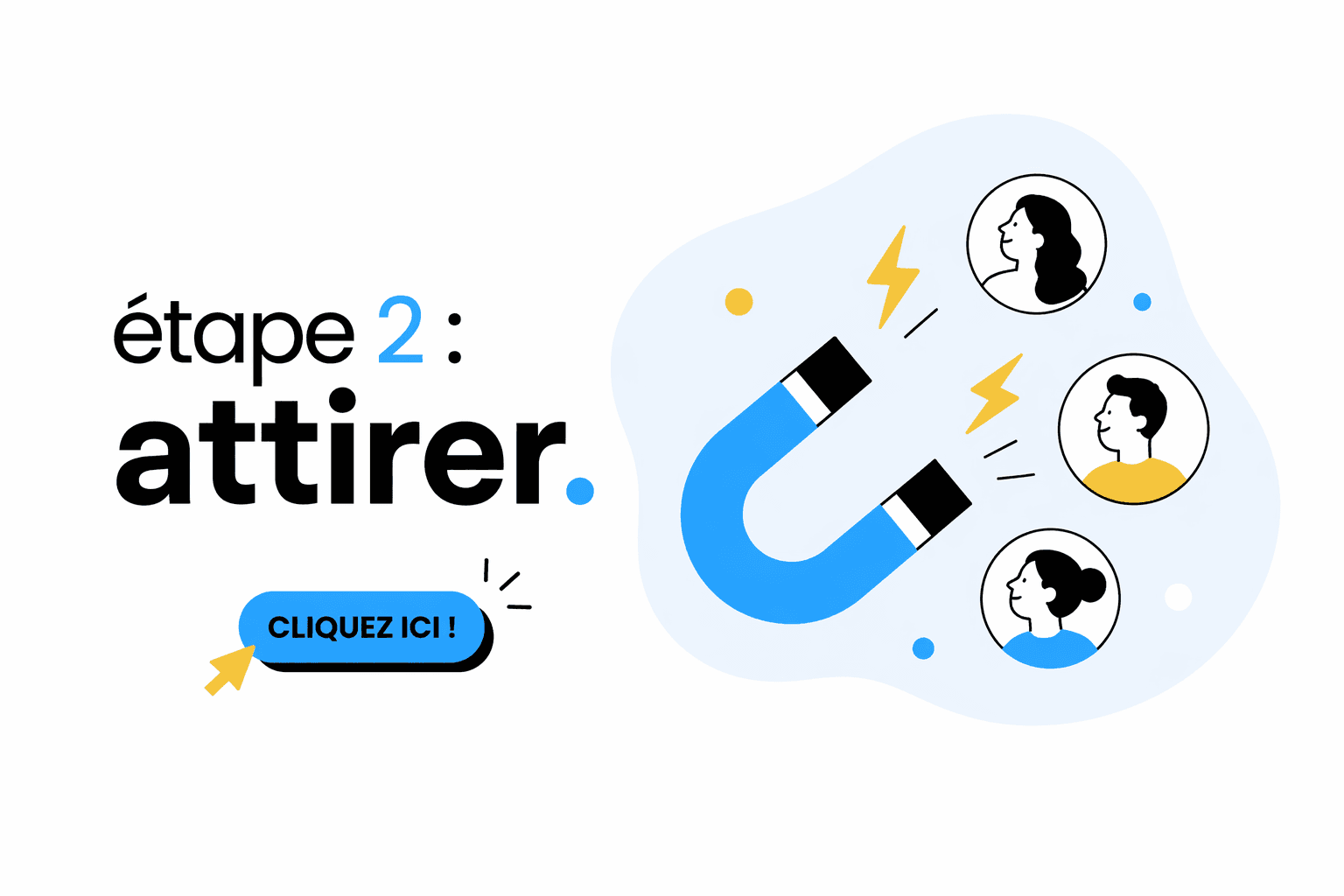 Réseau de franchise CosmétiCar, client Next Step