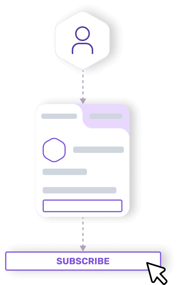 Subscription explenation