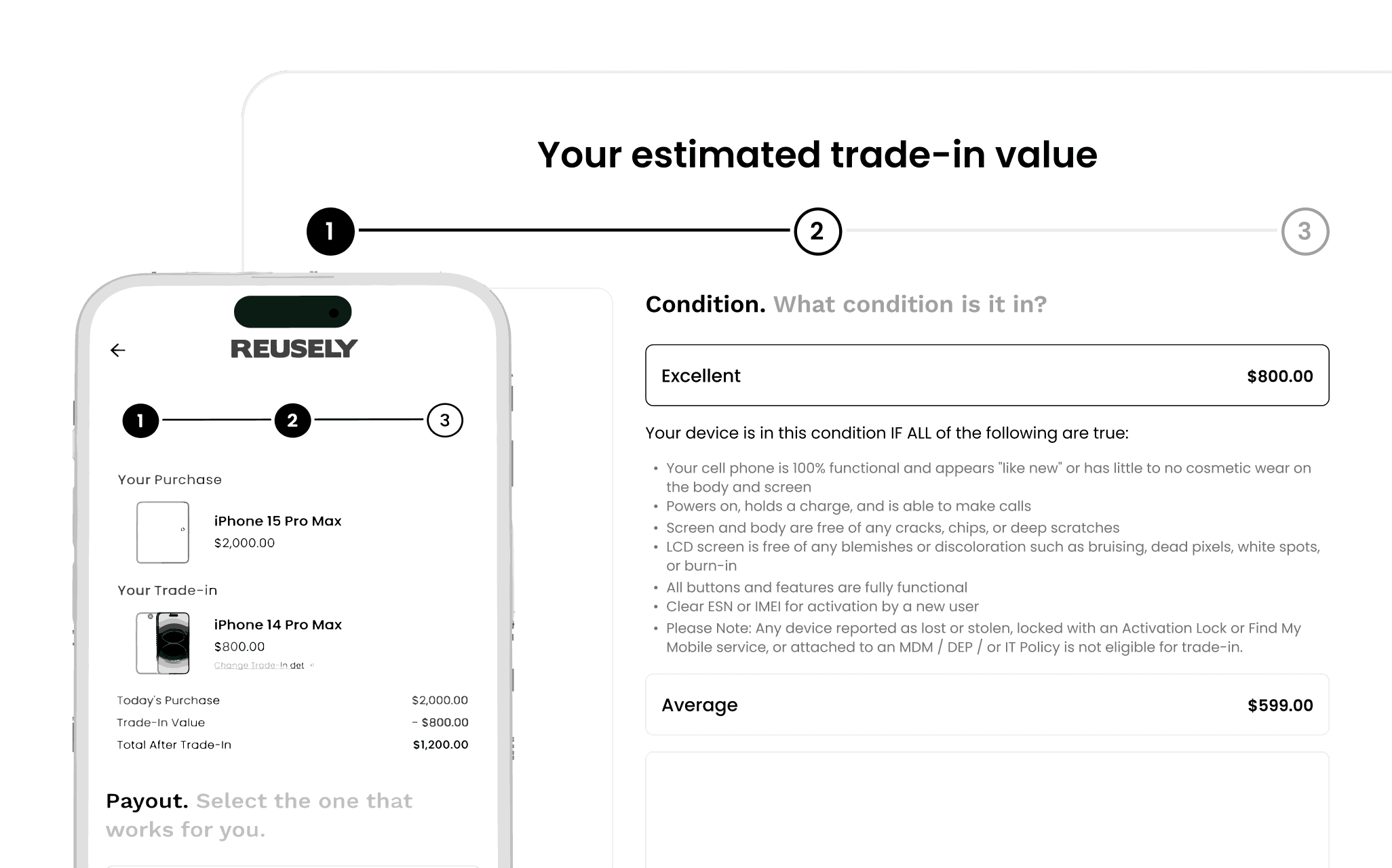 Trade In - Real Time Condition Assessments