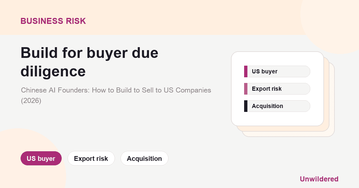 Explainer card for Chinese AI Founders: How to Build to Sell to US Companies (2026): US buyer, Export risk, Acquisition.