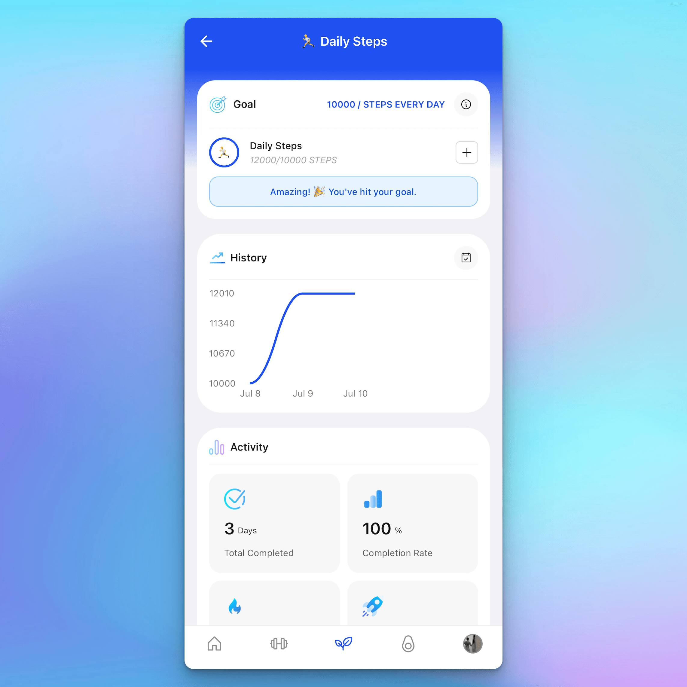 hubfit - client app habits