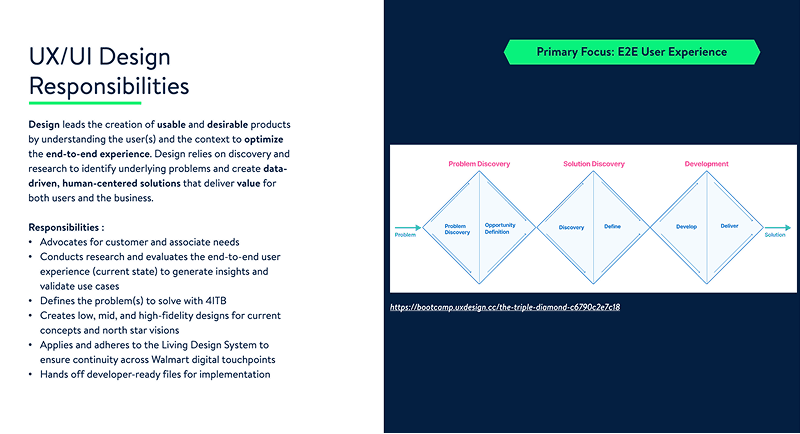 Screenshot of a spreadsheet tracking UX projects