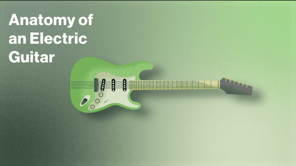 still image of the videos introduction featuring a green electric guitar on a green gradient background with text reading "anatomy of an electric guitar"