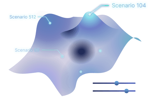 Visual representation of a Scenario Landscape in Spindle, showing multiple scenarios for pressure-testing FP&A tradeoffs