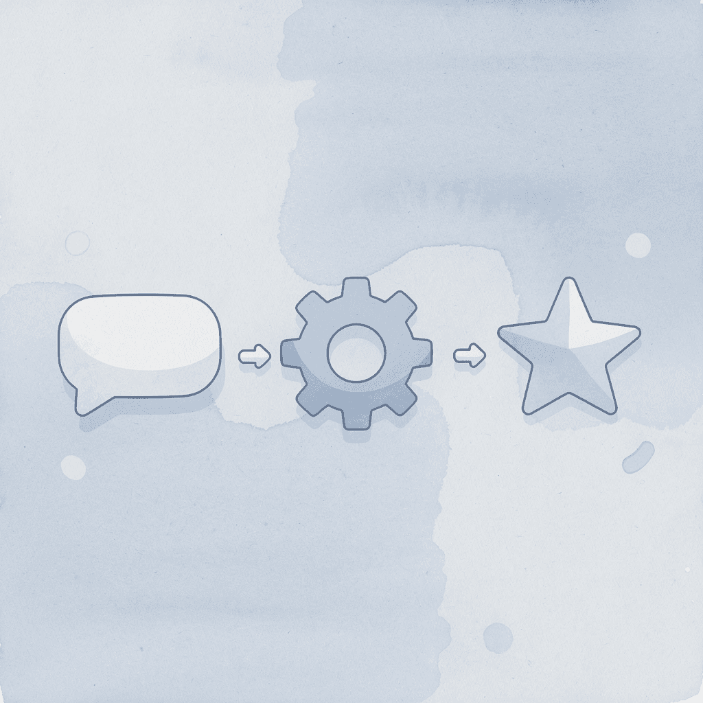 Three speech bubbles representing open-ended reading questions