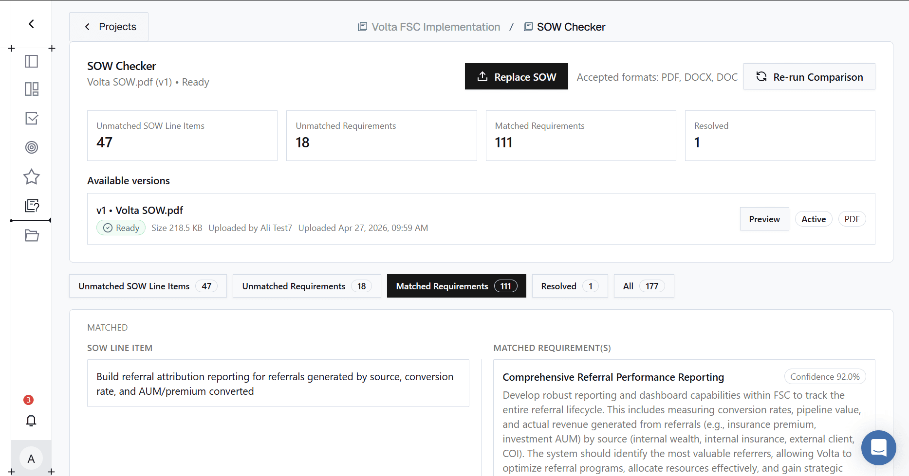 Key insights and assessment of requirement quality for a specific requirement