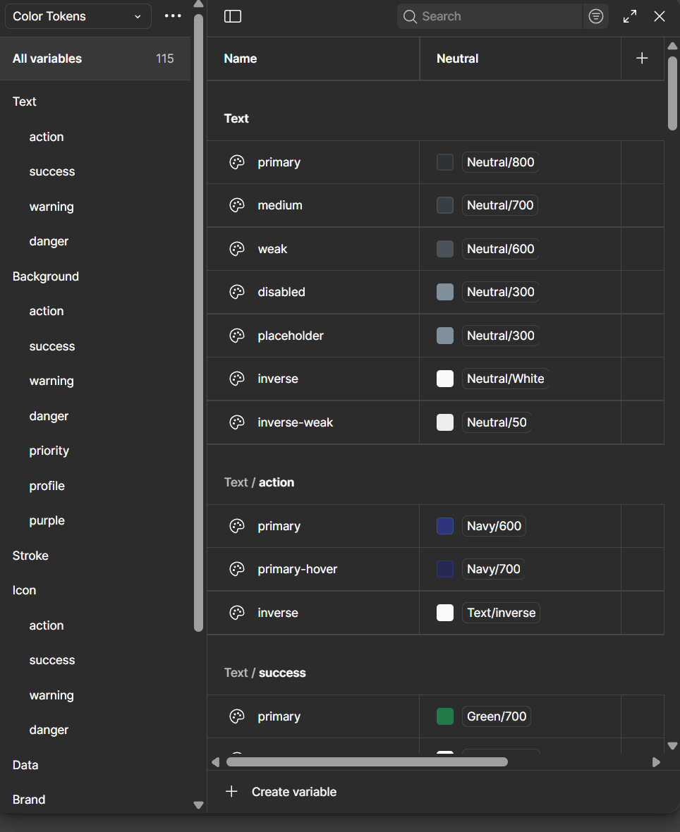 A screenshot of the Figma variables panel showing the grouping system I created
