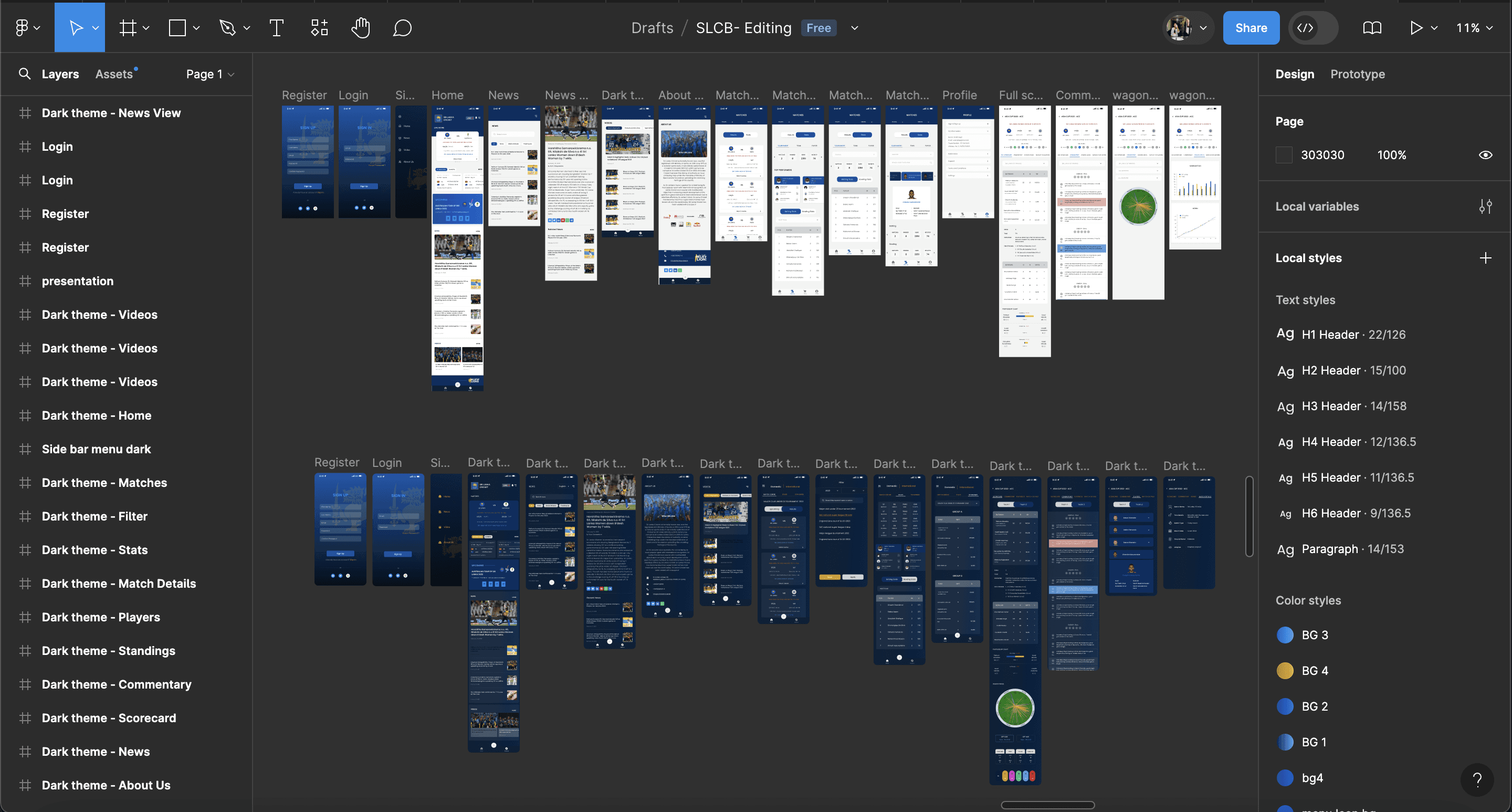 Laptop mockup with the website home page