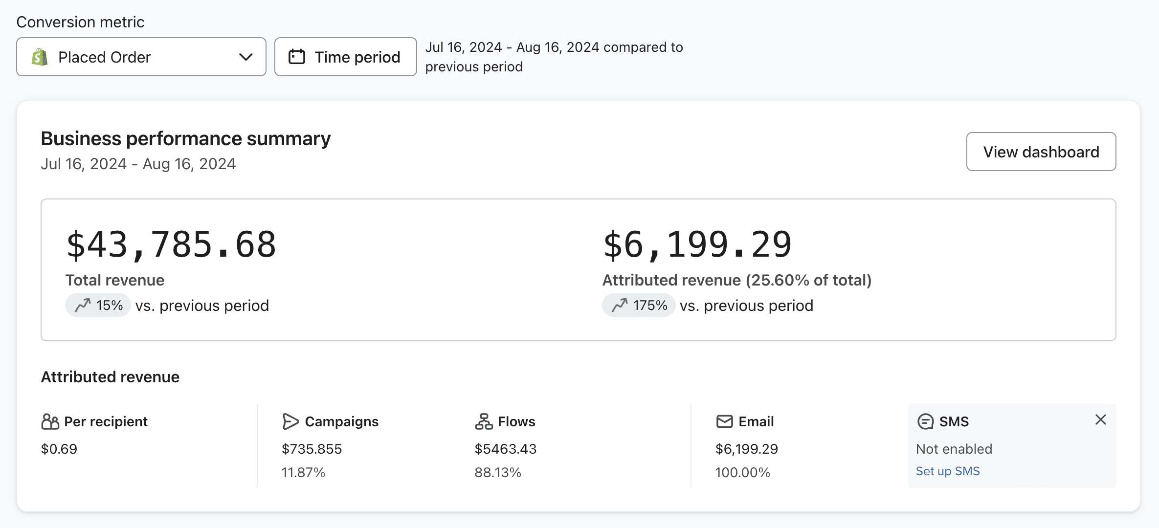 Case Study picture 4 after