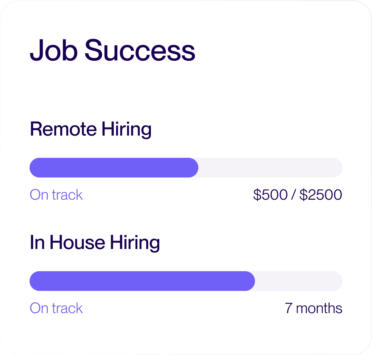 job success modal