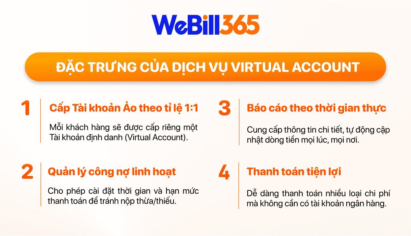 Tài khoản ảo hoạt động như một tài khoản trung gian để kiểm soát giao dịch thực tế cho tài khoản chính.