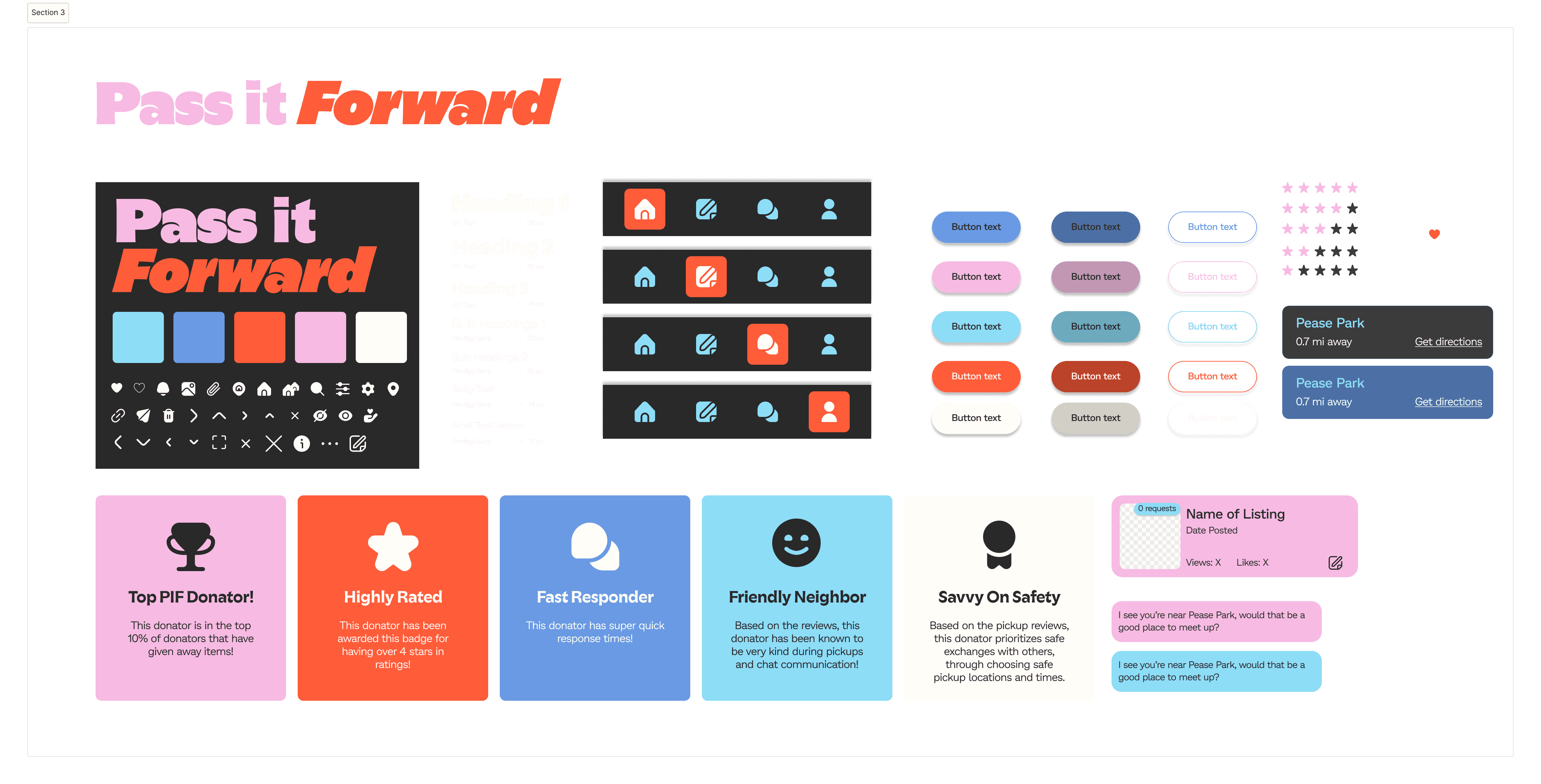 Visual Guide