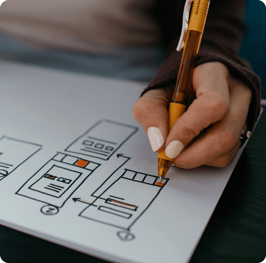 UX Design