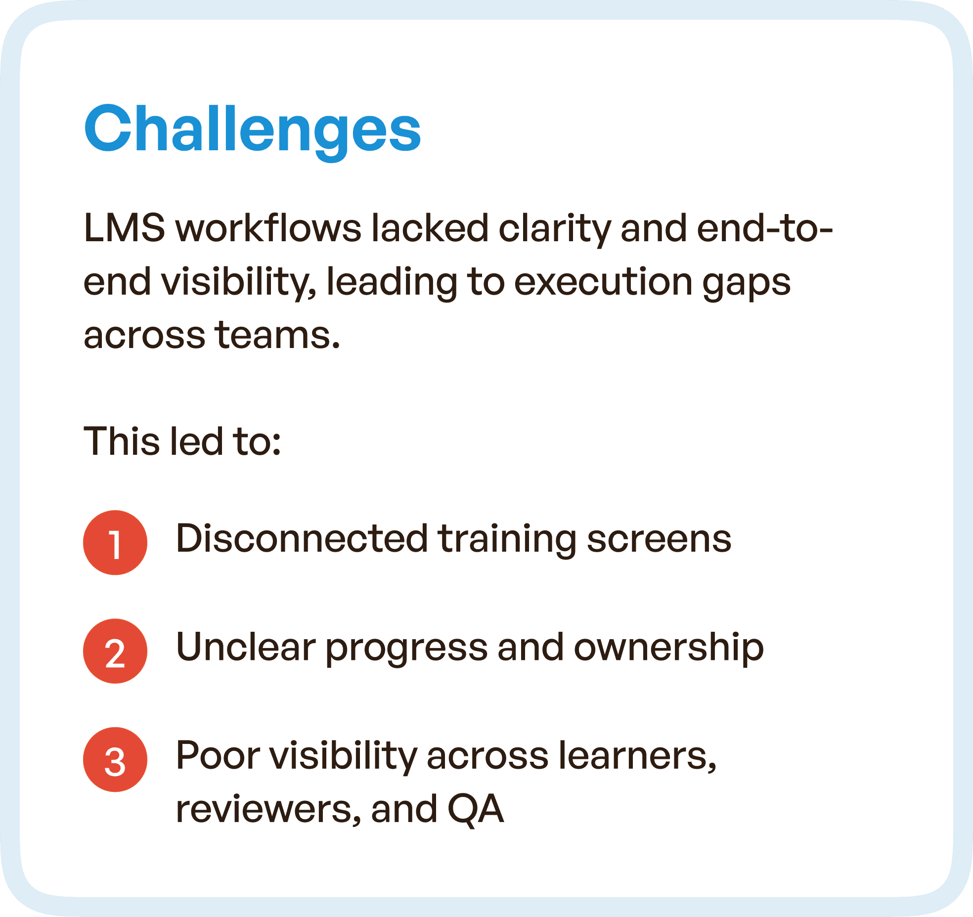 LMS Software challenegs in points