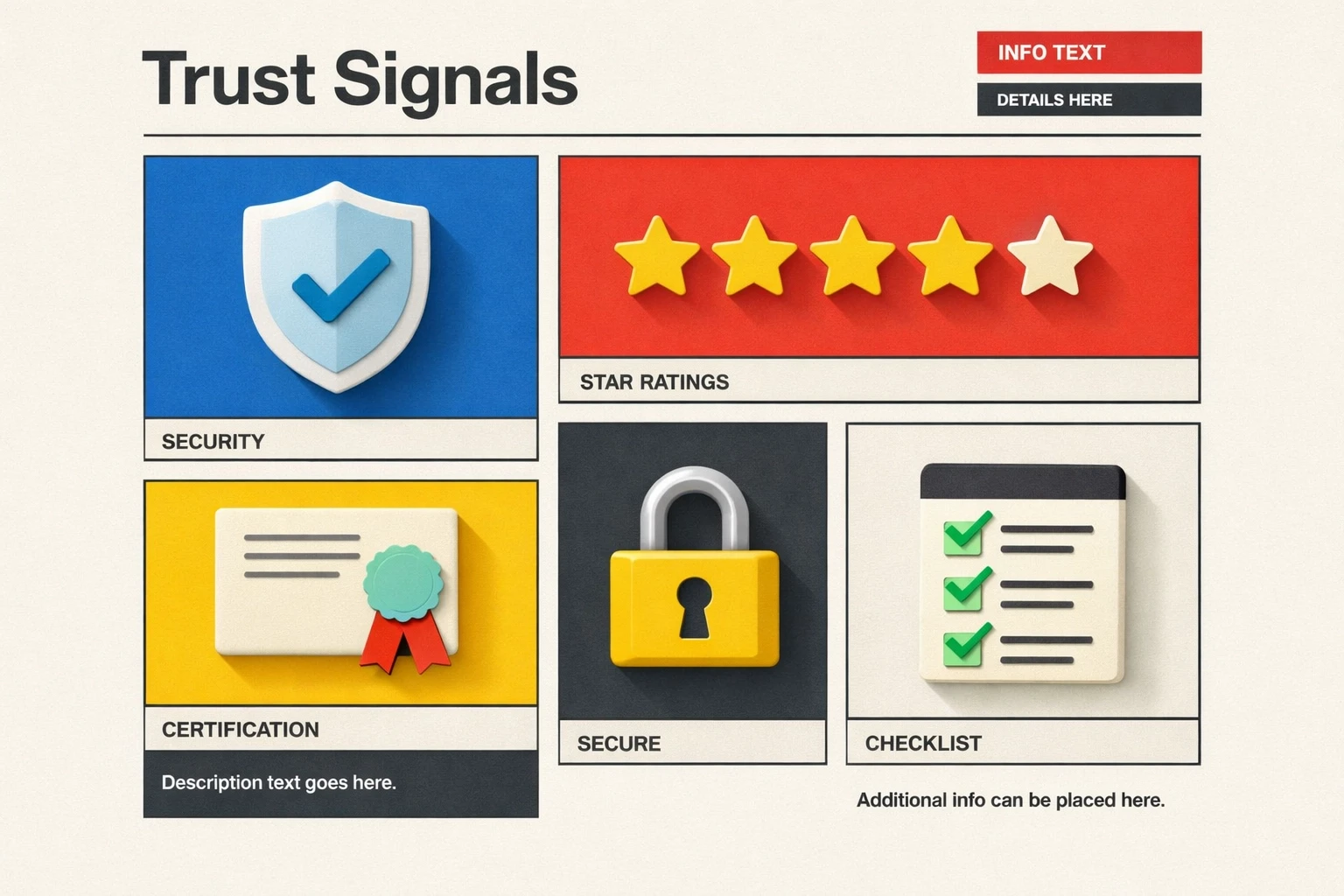 Swiss International and Bento Grid composition of trust signals, ratings, certificates, and policy blocks arranged in clean modular sections with editorial typography and negative space