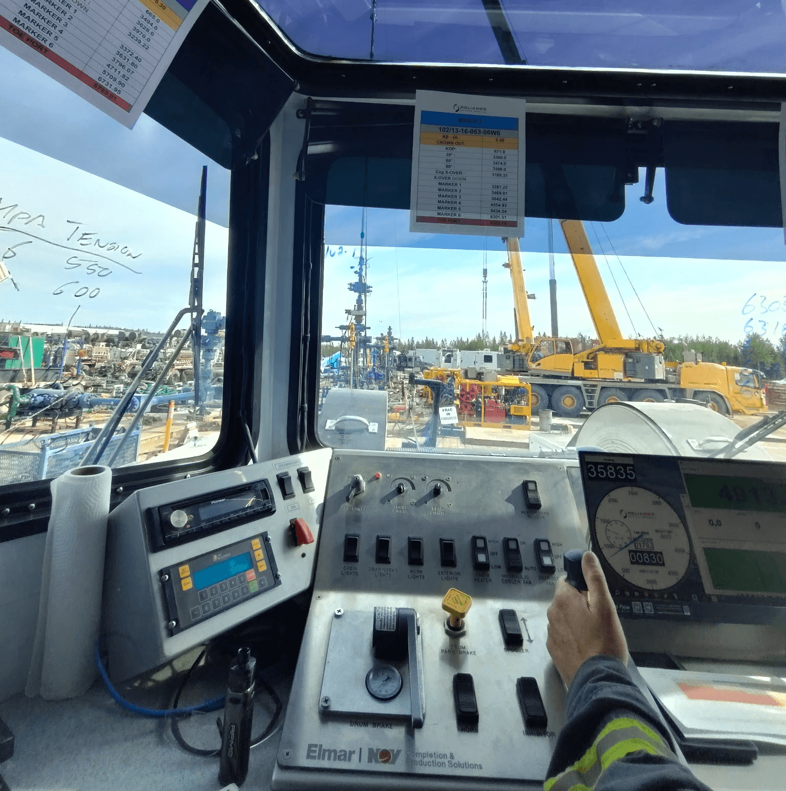 Reliance Oilfield Services Pumpdown Services Plug and Perf
