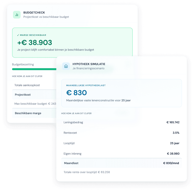 Bricksy scherm met maandlast en budgetsimulatie voor een woningaankoop.
