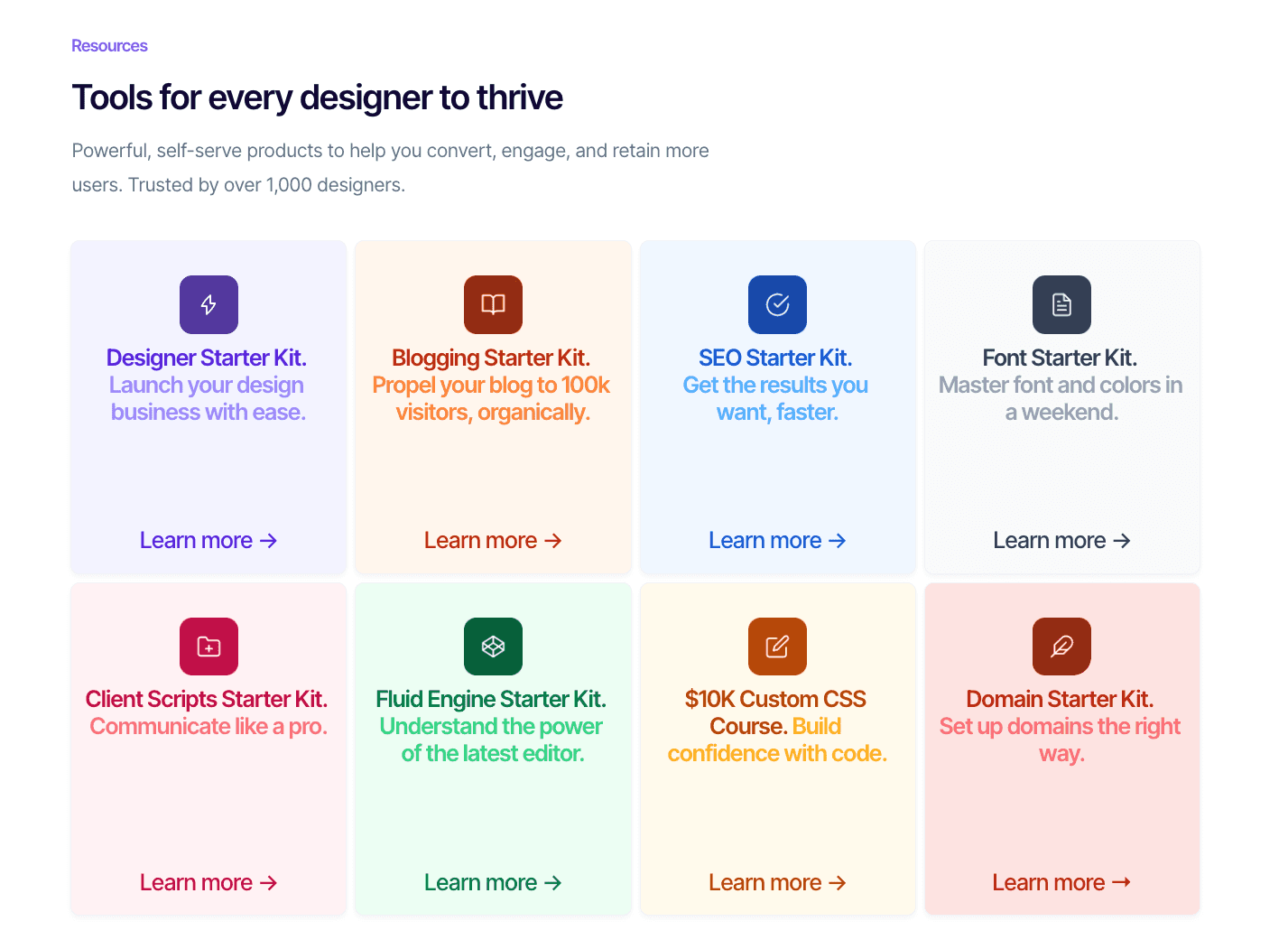Launch Happy website products page showing 8 Squarespace starter kits including Designer, Blogging, SEO, Font, Client Scripts, Fluid Engine, Custom CSS Course, and Domain Starter Kit
