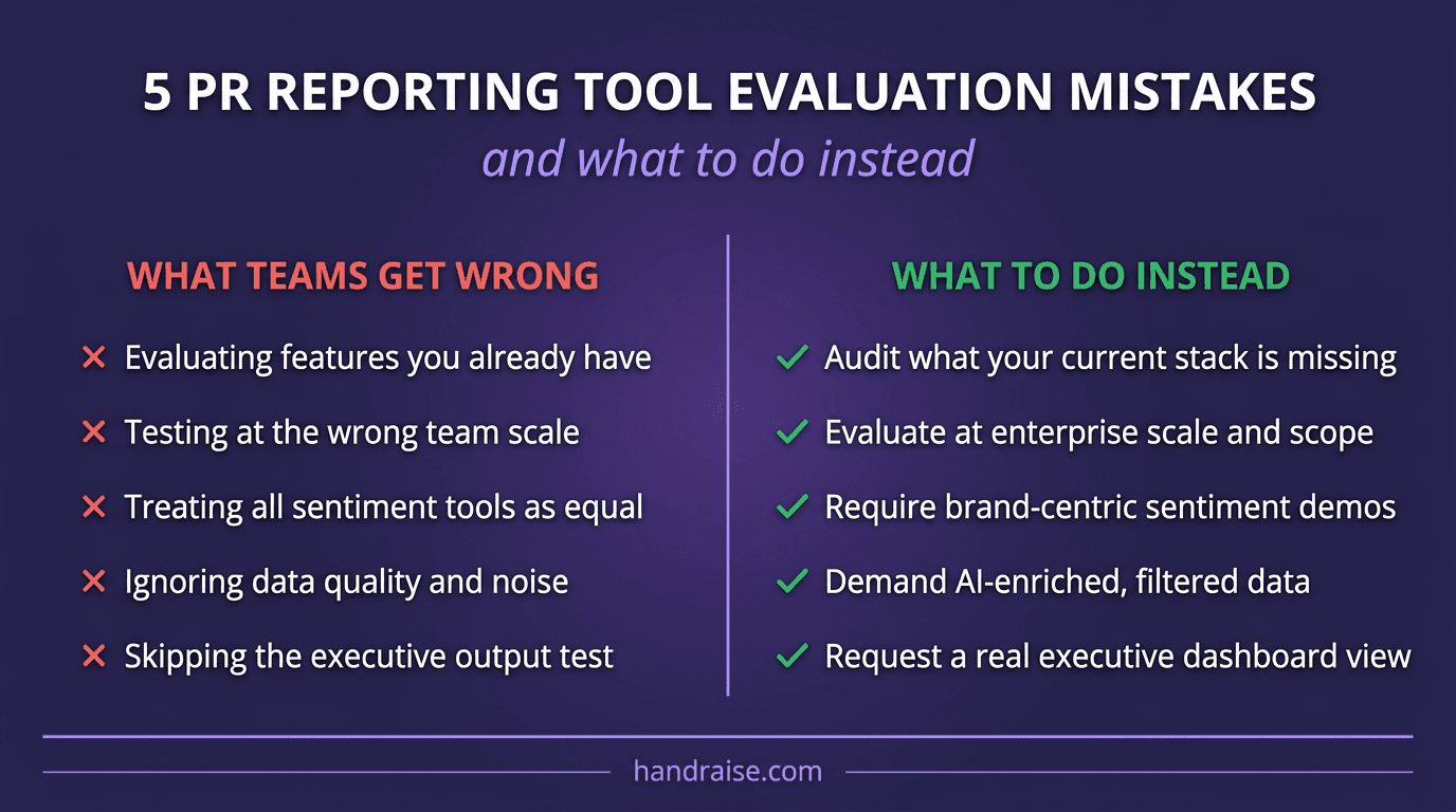 Two-column infographic showing 5 common PR reporting tool evaluation mistakes and what to do instead