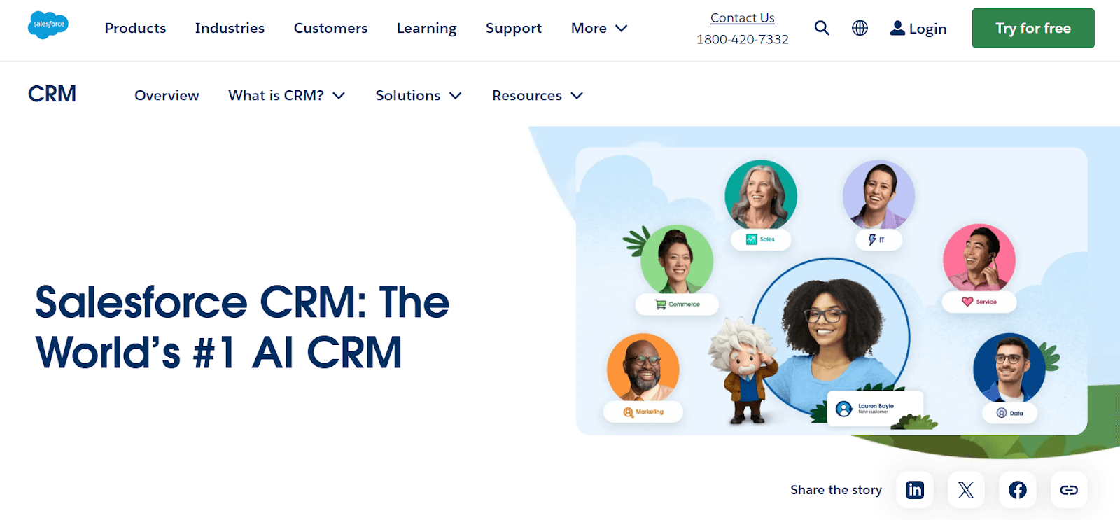 Salesforce CRM 