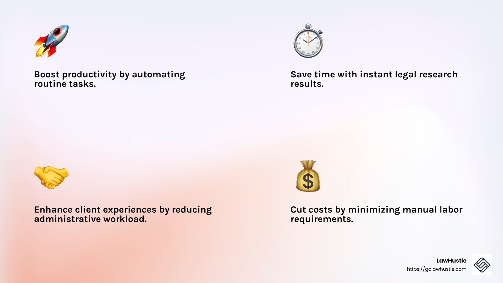 AI reduces costs in law firms - AI tools for law firms infographic 4_facts_emoji_light-gradient