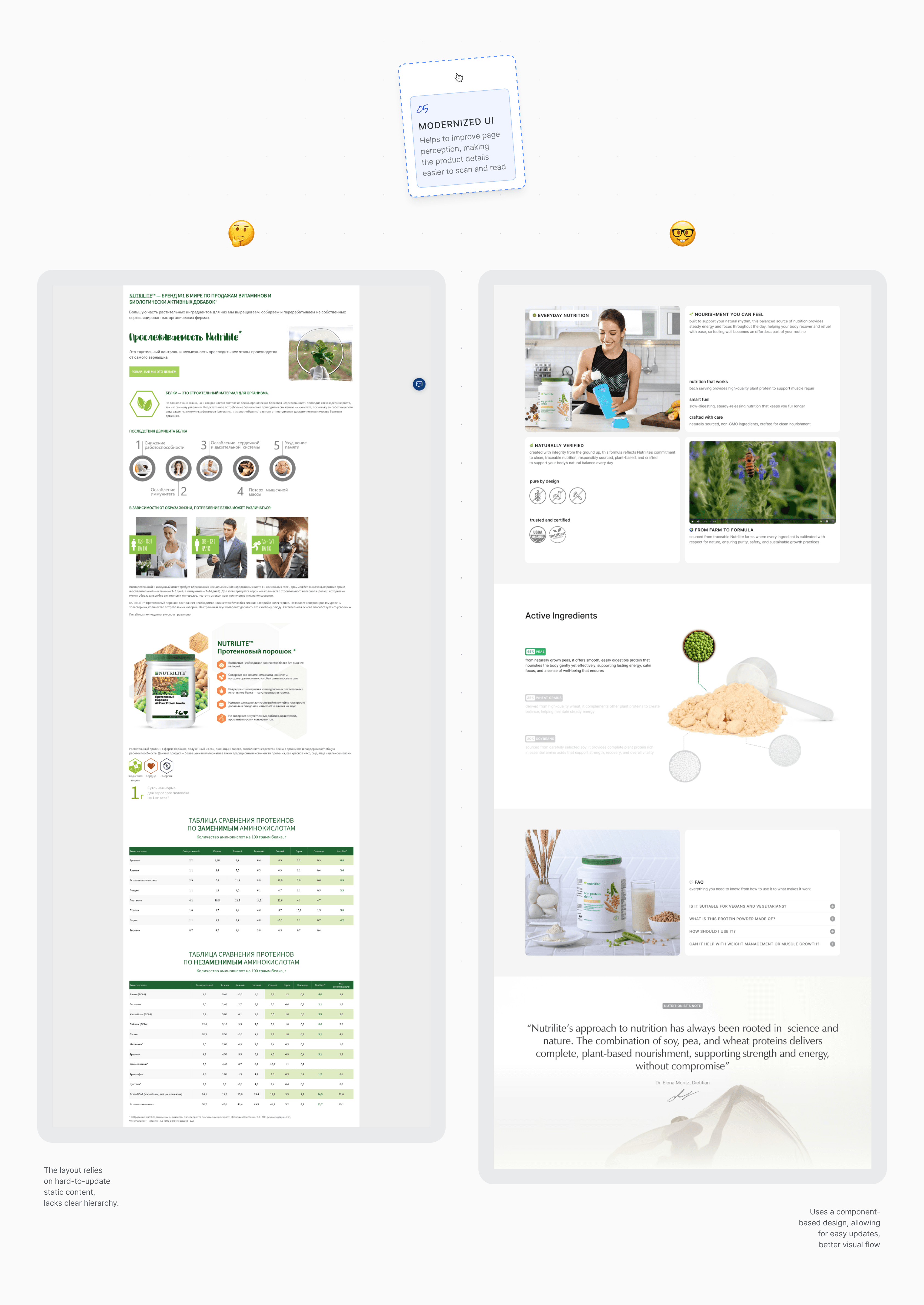 A comparison of user experience, showing the transition from a cluttered results page to a refined layout with improved visual hierarchy