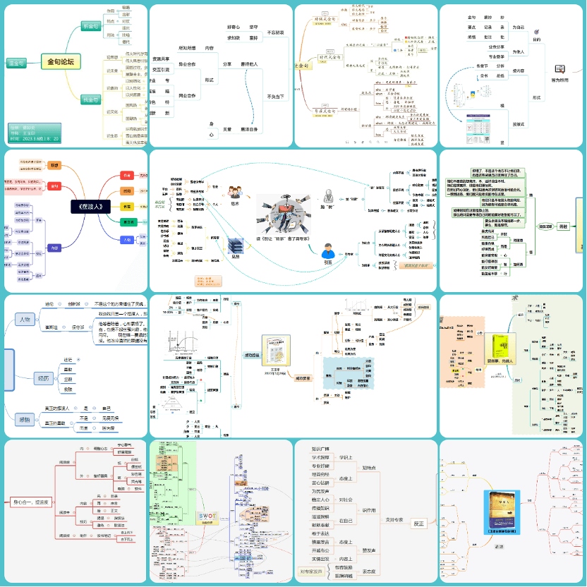 Xmind思维导图合集