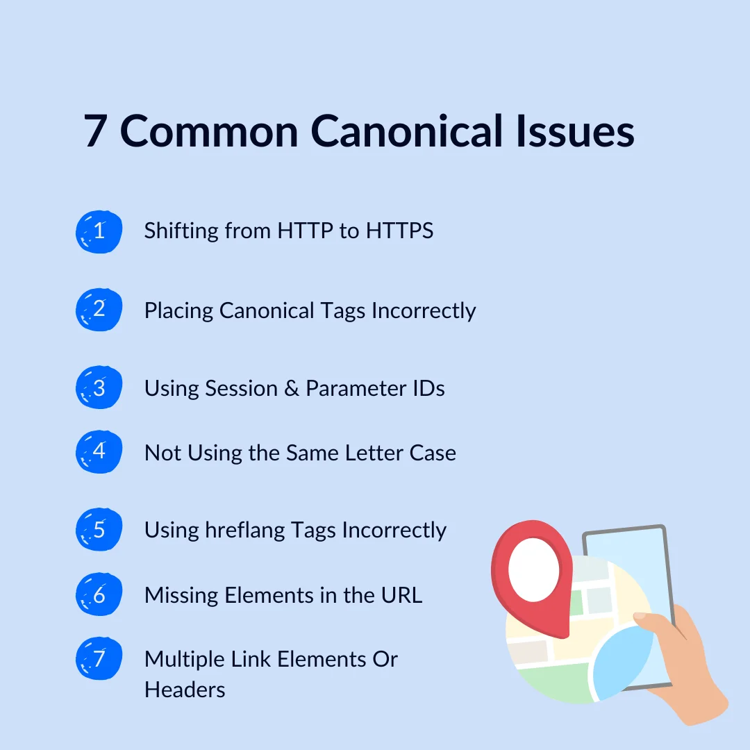 An infographic on common canonical issues
