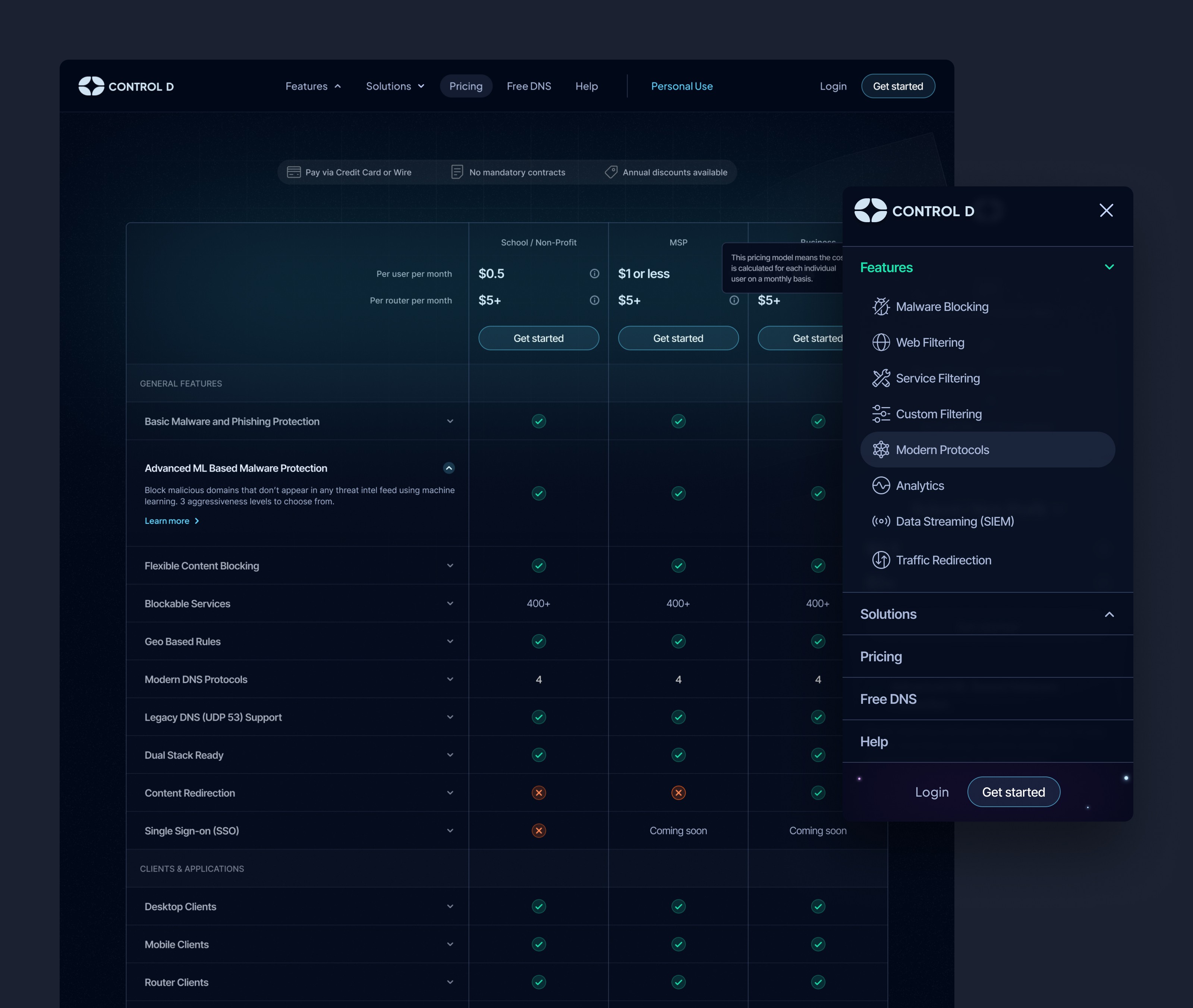 Controld pricing page design, VPN website design